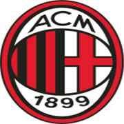 AC Milan